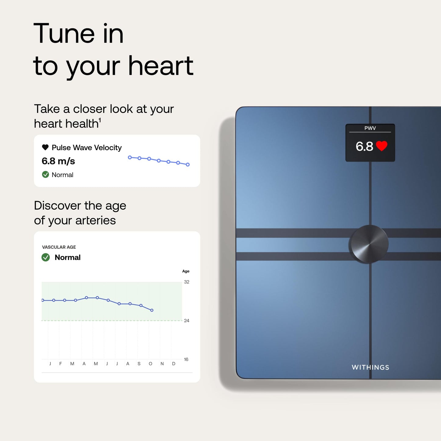 WITHINGS Body Comp - Scale for Body Weight and Complete Body Analysis, Wi-Fi & Bluetooth Scale with Color Screen, Digital Scale with Accurate Visceral Fat, Heart Heath - Compatible with Apple Health