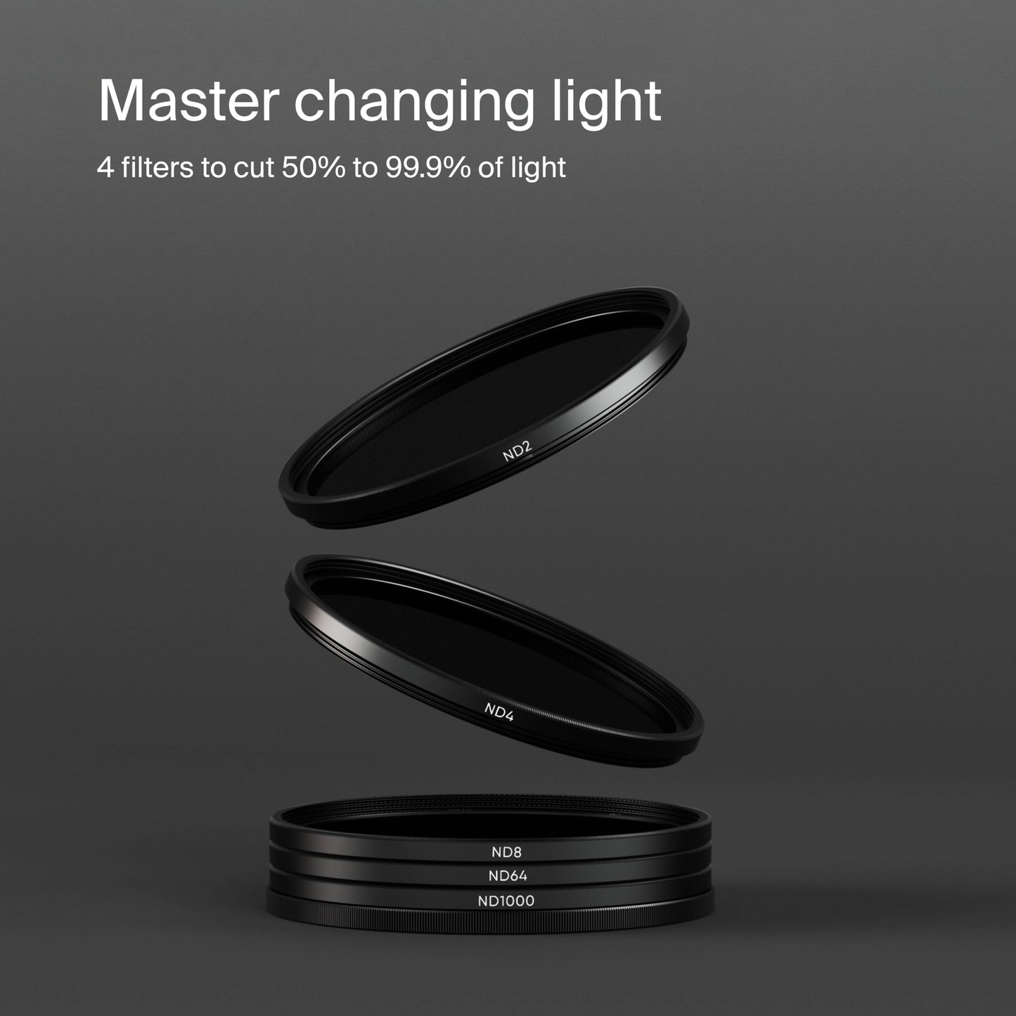 Urth 5-in-1 Lens Filter Kit (Plus+) — Neutral Density ND2, ND4, ND8, ND64, ND1000, 20-Layer Nano-Coated, Ultra-Slim Camera Lens Filters ***NOTE - PLEASE CHOOSE FILTER SIZE AFTER CLICKING THROUGH TO THE URTH AMAZON STORE