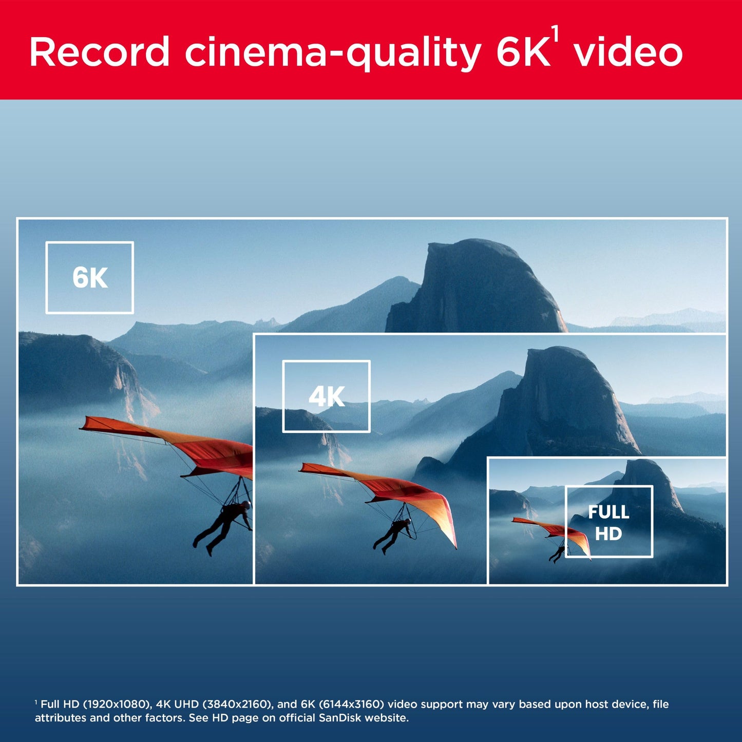 SanDisk 512GB Extreme PRO SDXC card, SD Card, V60 Memory card, 6K & 4K UHD, up to 280 MB/s, Shock, Temperature, Water and X-Ray Proof, RescuePro Deluxe data recovery software, UHS-II, Class 10, U3
