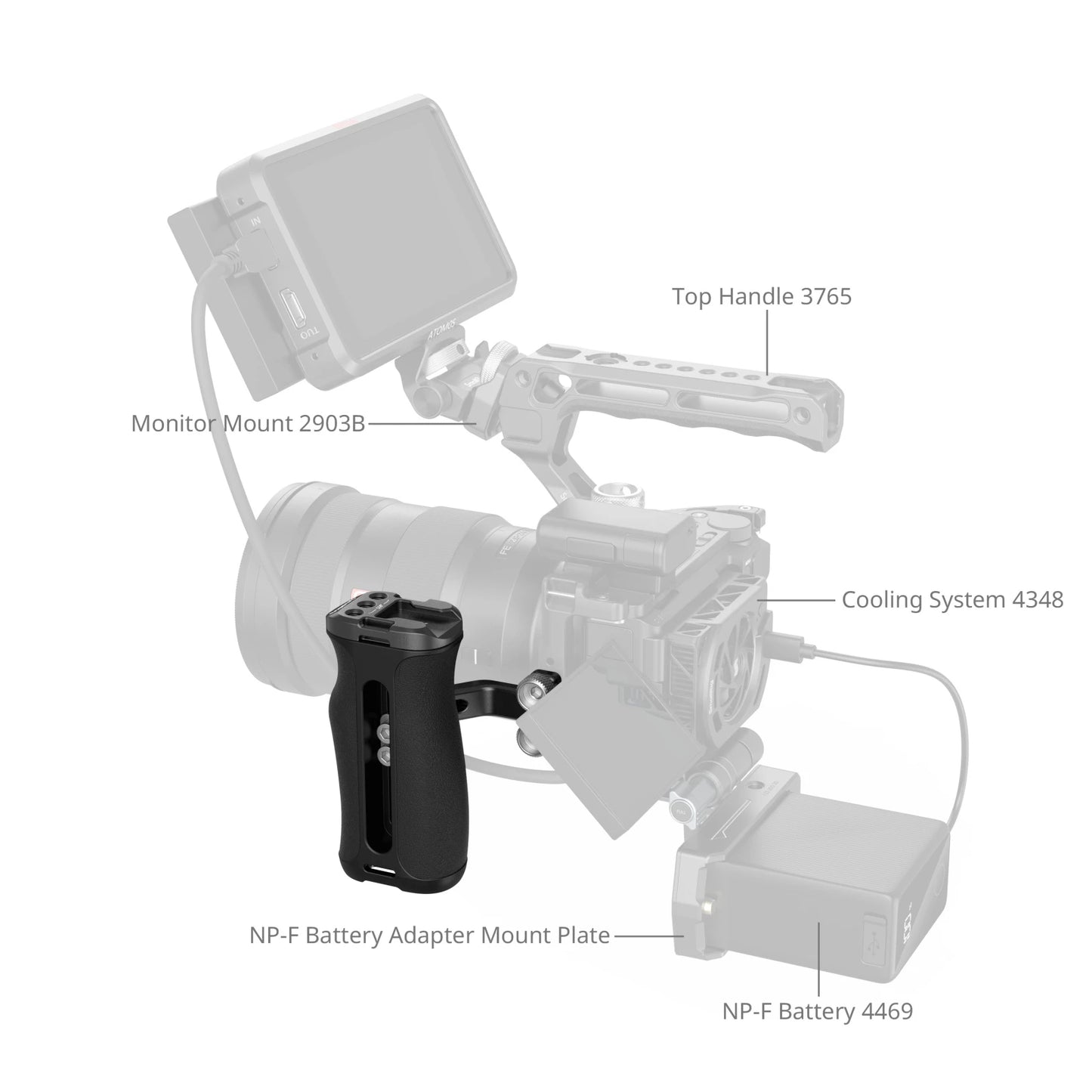 mini Side Handle with 1/4" -20 Screws