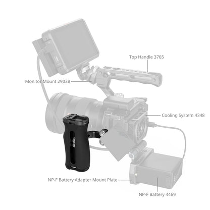 mini Side Handle with 1/4" -20 Screws