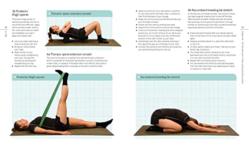 Bike Fit 2nd Edition: Optimise Your Bike Position for High Performance and Injury Avoidance