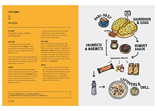 Eat Bike Cook: Food Stories & Recipes from Female Cyclists