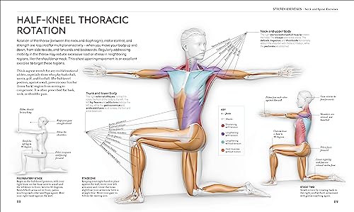 Science of Stretch: Reach Your Flexible Potential, Stay Active, Maximize Mobility