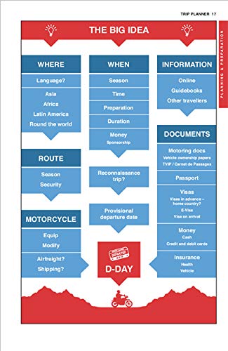 Adventure Motorcycling Handbook: A Route & Planning Guide - Asia, Africa & Latin America (Trailblazer Guides): A Route & Planning Guide to Asia, Africa & Latin America