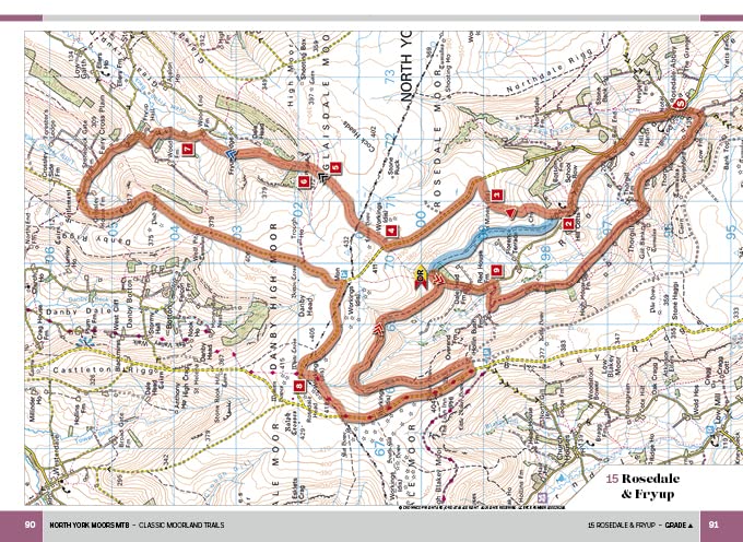 North York Moors Mountain Biking: Classic Moorland Trails