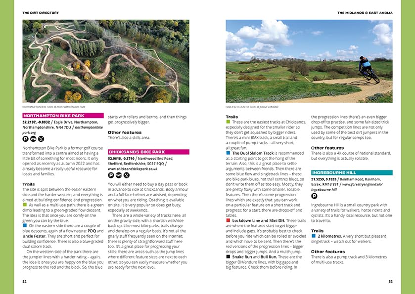 The Dirt Directory: The ultimate guide to the UK’s bike parks, trail centres and purpose-built mountain biking trails