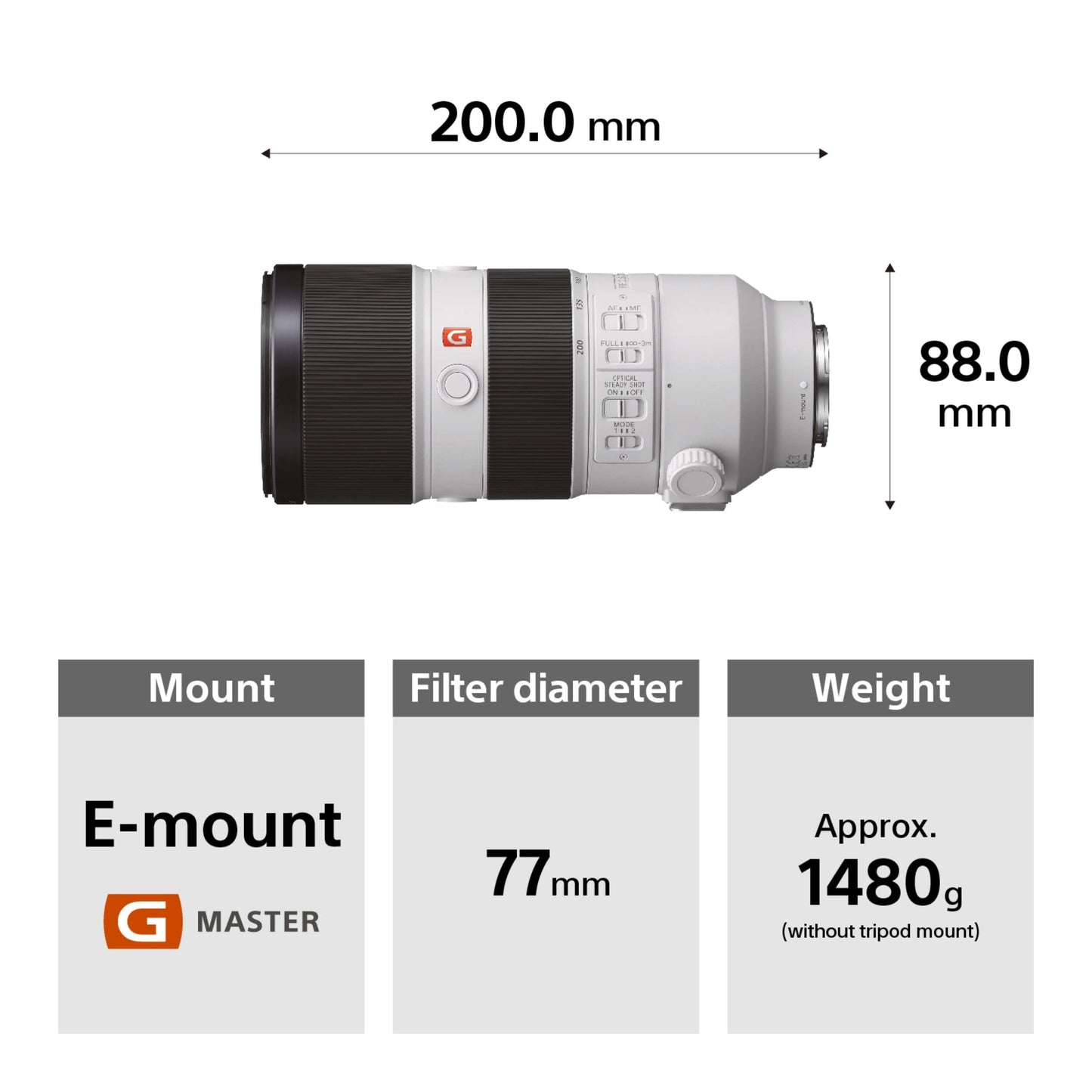 Sony FE 70-200 mm f/2.8GM OSS | Full-Frame, Super Telephoto, Prime Lens (SEL70200GM)