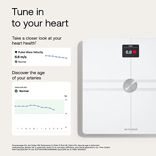 WITHINGS Body Comp Scale