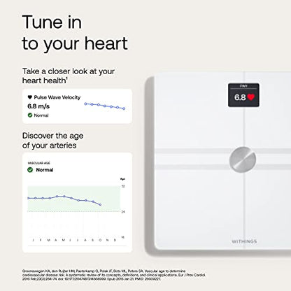 WITHINGS Body Comp Scale